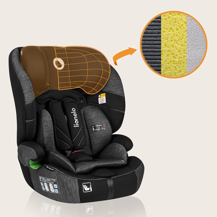 Автокрісло Lionelo Levi One I-Size 76-150 см, Група 1 2 3, чорно-сірий колір