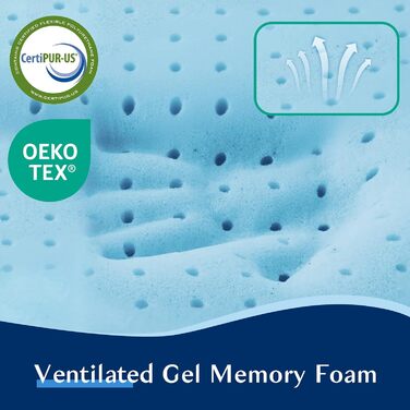 Ортопедична подушка з піною з пам'яті для тих, хто спить на животі та на спині, 40x60 см, 5.7 см, ультратонкий, синьо-білий, знімний чохол