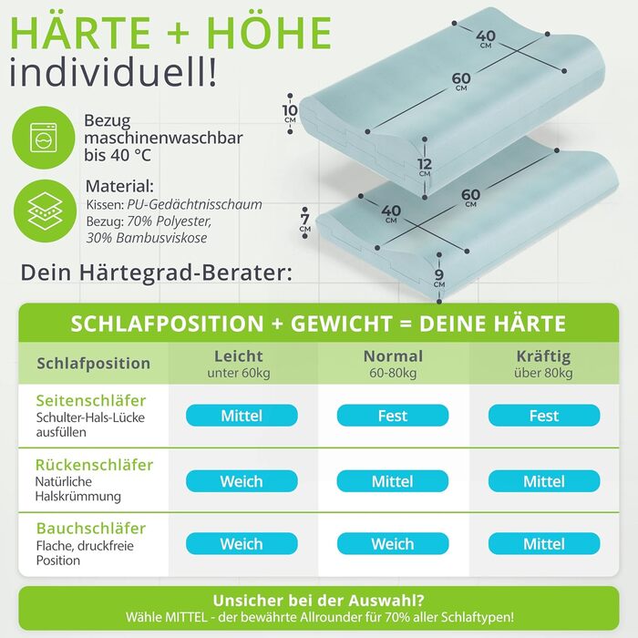 Ортопедична подушка Feela® для сну та підтримки шиї [3 ступені жорсткості] - Знімає біль у шиї та плечах, покращує якість сну та підтримує хребет | Регульована висота Подушка 60x40 см (середня жорсткість) 60x40 см - Середня