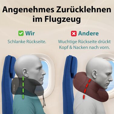 Подушка для шиї FLOWZOOM Comfy для літака та авто - регульована подушка з піною з пам'яті з гнучкими кнопками для 360° підтримки, дихаючий, пральний чохол - з сумкою - Чорний (Dream - Classic - Чорний)