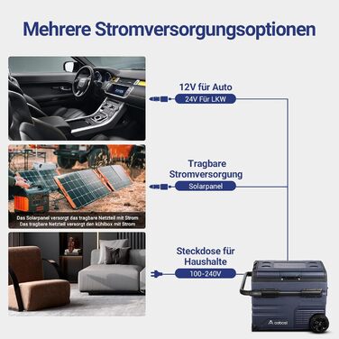 AAOBOSI Компресорна холодильна сумка-холодильник 55L, 12v/230v, з цифровим керуванням температурою, App-керуванням, для кемпінгу, авто, вантажівки, човна, автодому (Блакитний)