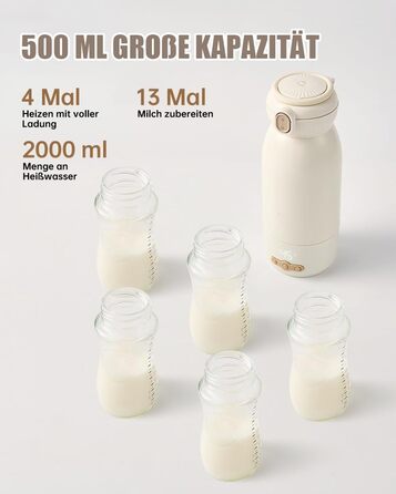 Портативний підігрівач для пляшечок Baby, 500 мл, для материнського молока та води, підігріває, підтримує тепло та стерилізує, швидкий нагрів за 3 хвилини, акумулятор 10400 mAh для тривалої роботи