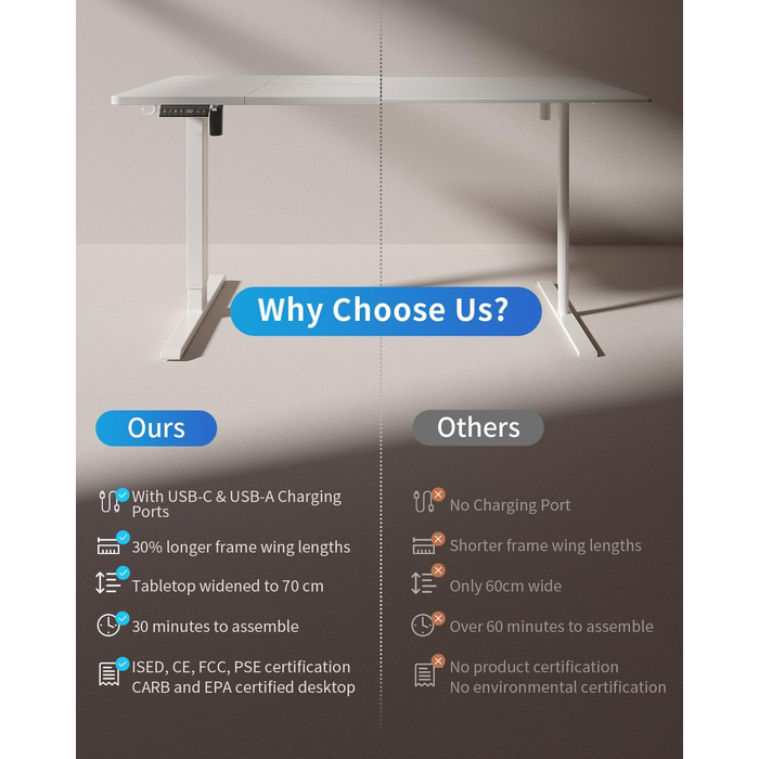 FEZIBO Стол регулируемый по высоте с USB-портами, 140 x 70 см, белый. Электрический стол для работы, эргономичный стоячий стол для дома и офиса