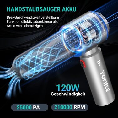 Акумуляторний ручний пилосмок Yomile 4 в 1, безщітковий двигун 25000Па, 3 рівні потужності для авто, дому, офісу та шерсті тварин