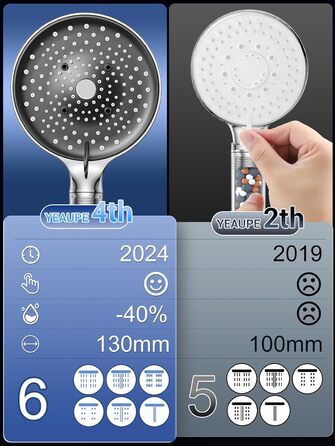 Душова лійка з шлангом YEAUPE PRO, 1,6 м, водозберігаюча, фільтр, 6 режимів, 130 мм, хром