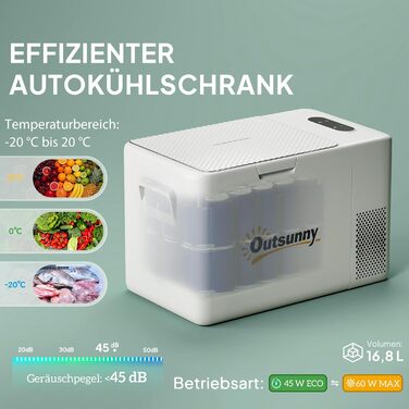 Термобокс Outsunny 22L: Електричний міні-холодильник для авто, кемпінгу, з LED, 12/220V, кремовий