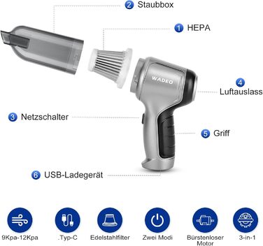 Ручний пилосос WADEO 14000Pa Акумуляторний автомобільний пилосос зі світлодіодним підсвічуванням і підсвічуванням SOS, міні-пилосос 6 в 1 з тонким корпусом для автомобіля, домашньої тварини, дому (Silver-12000pa, з фільтром з нержавіючої сталі)