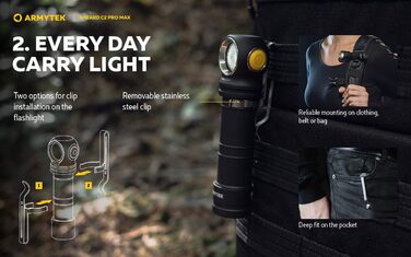 Налобний ліхтарик Armytek Wizard C2 Pro Max Cool White 4000 люмен