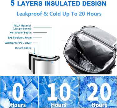 Рюкзак-холодильник Estarer 35L: водонепроникний, з відкривачем для пляшок, для кемпінгу, пікніків та пляжу (Чорний)