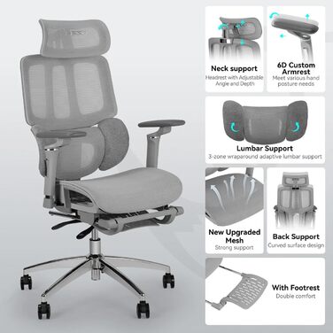 Крісло офісне MUSSO H80 Pro з ергономічною спинкою з сітки, підтримкою попереку, регульованими підлокітниками та підставкою для ніг (світло-сірий)