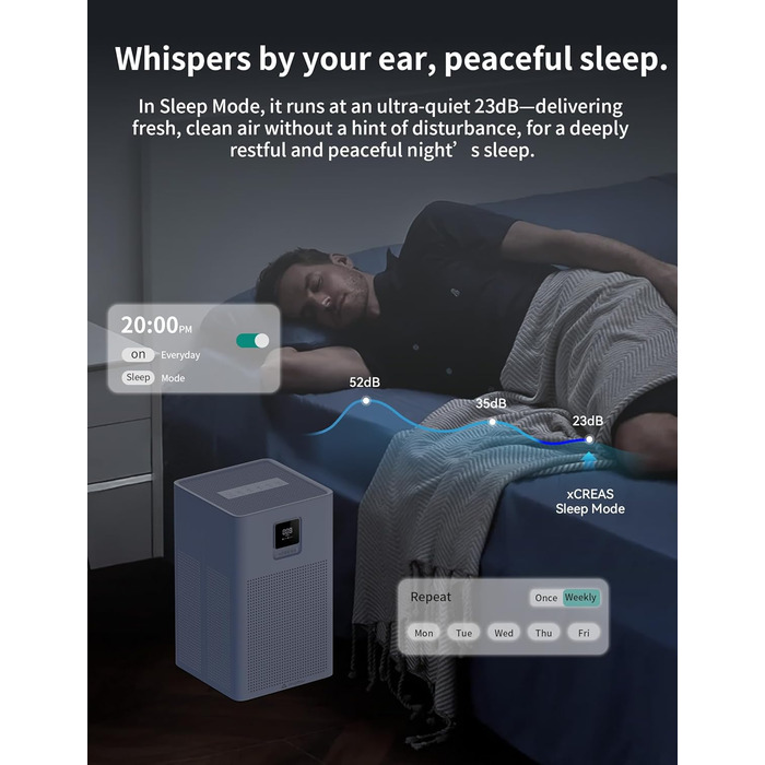 Повітряочисник з HEPA фільтром H13, сумісний з Matter, Apple Home, Alexa, Google Home, Home Assistant, ароматерапія, еко-режим, 62 м²