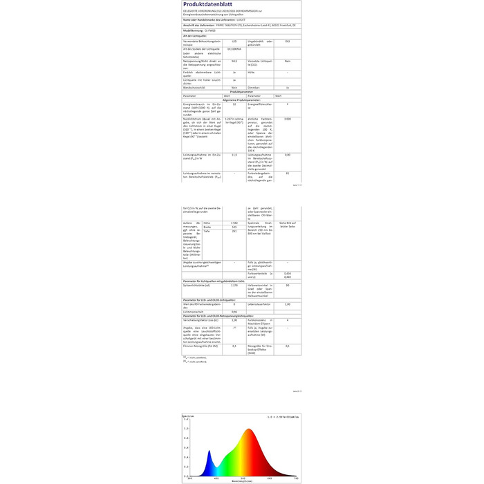 Світлодіодний торшер LUXJET з дистанційним керуванням, RGB Ефект зоряного неба (156 см, різнокольоровий)