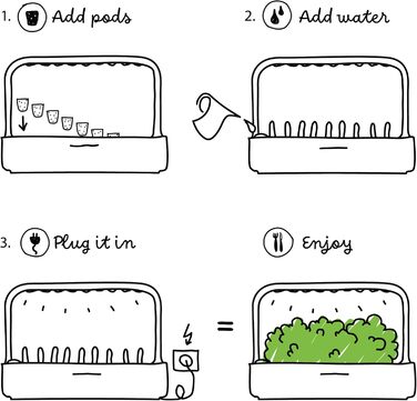 Click and Grow Indoor Garten: Розумний сад для вирощування зелені вдома з LED, 9 капсул (білий)