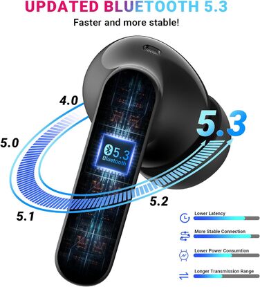 Спортивні навушники Bluetooth 5.3 у вухах, 4 мікрофони, ENC, 36h, HiFi, IPX6, для спорту та роботи 2023