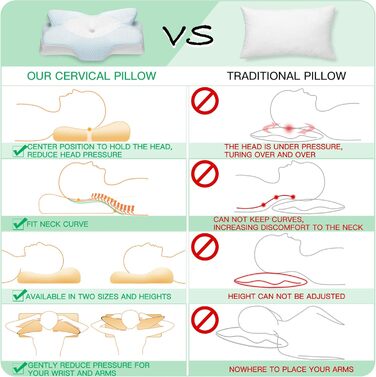 Ортопедична подушка Elviros з memory foam для сну на боці, підтримка шиї, зменшує біль у шиї та плечах, 64 x 12,5/10,5 x 38 см