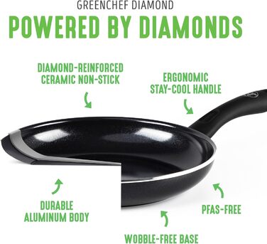 GreenChef Diamond Grillpfanne з антипригарним покриттям Ceramic, 28 см, без PFAS, для індукційних плит, термостійка до 160°C, можна мити в посудомийній машині, чорний колір