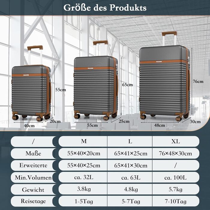 Набір валіз Joyway 5шт з ABS пластику, розширюваний, з TSA-замком, 4 колеса, сірий. Включає: валізу, велику сумку, косметичку.