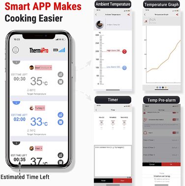 Bluetooth-термометр для м'яса ThermoPro