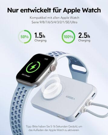 Вт PD, 10000 мАг, вбудований кабель Apple, зарядка Apple Watch, 2 шт. USB-C, синій, 20