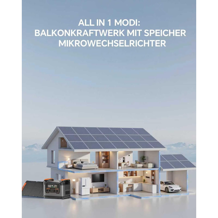 Портативна електростанція NECESPOW 700W (пікова 1400W) 483.84Wh, LiFePO4 акумулятор, 3 розетки AC, USB-C PD100W, чиста синусоїда, сонячний генератор для кемпінгу, дому, CPAP (S2400)