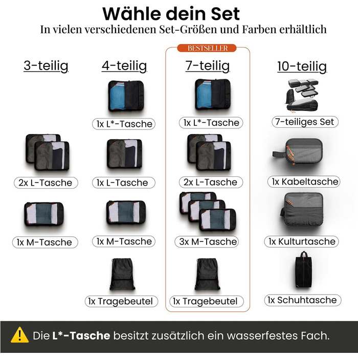 Набір компресійних органайзерів для одягу в подорожі Midnight Escape, 7 предметів, чорний — компресійні пакувальні куби для валізи та рюкзака