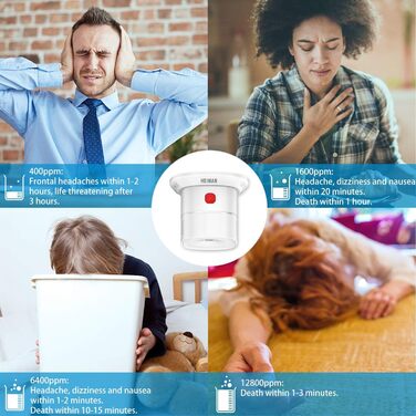 Детектор чадного газу HEIMAN з Wi-Fi, 10 років служби, сумісний з Tuya/SmartLife, EN50291, портативний (HS1CA)