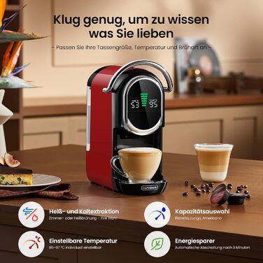 Кавомашина Magician1 Mini Kapselmaschine 5в1 для Nespresso, Dolce Gusto, Lavazza A Modo Mio, ESE 44, кавової гущі | 20 бар, 1450 Вт, LED-дисплей, 7 рівнів води | для дому та офісу, червона
