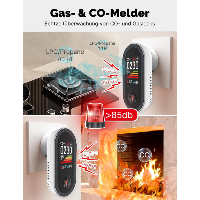 Детектор чадного газу MOES з вилкою, 3-в-1: CO, температура та вологість, акустичний сигнал, для дому та кемперів, 1 шт. (CO+GAS, 2 шт.)