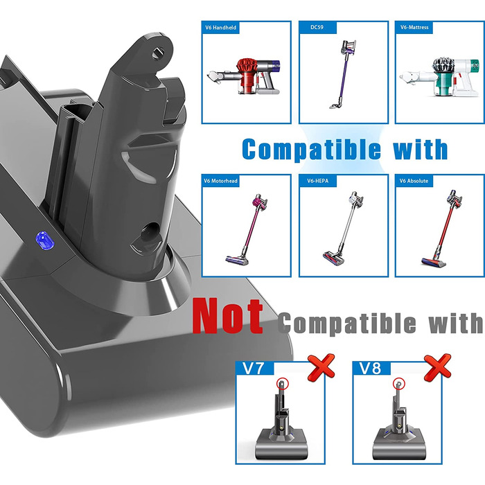 Змінна батарея на 8000 мАг для пилососа Dyson V6/DC62/SV03/DC58/DC59/DC61/DC72/DC74/SV05/SV06/SV07/SV09