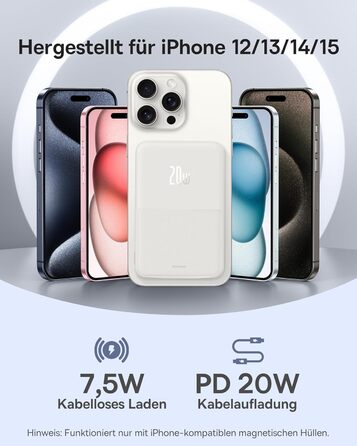 Для iPhone 16-12, Білий, 5000mAh, USB-C, PD 20W