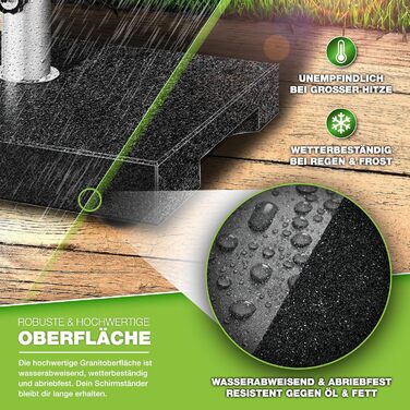 Підставка для парасольки Tillvex® Granit з роликами та ручкою для перенесення, 27 кг | Підставка для парасольки з нержавіючою сталею | Підставка для парасольки на балкон для стійок 16-48 мм та діаметром парасольки 250 см (Прямокутна, Антрацит)