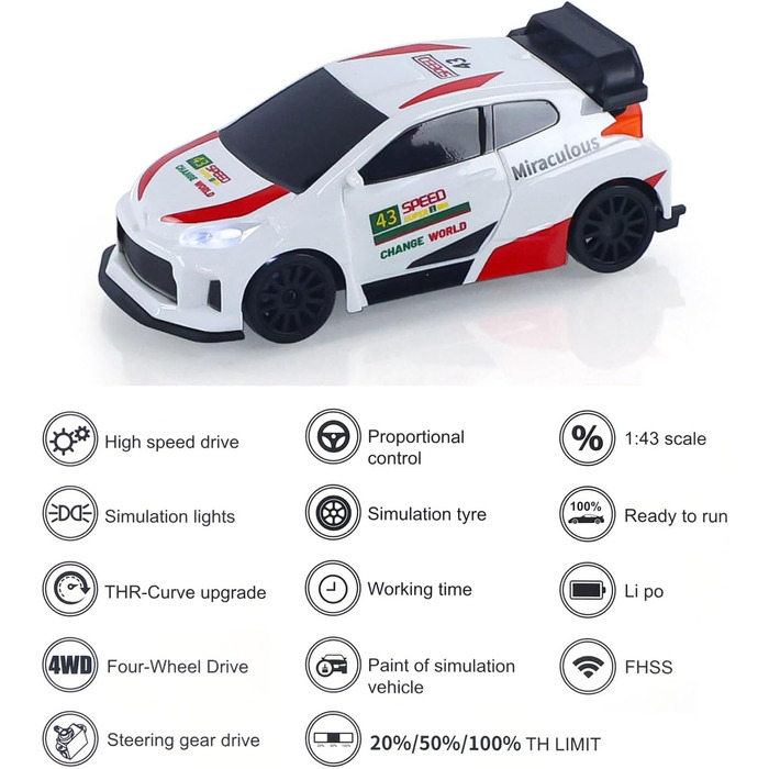 Радіокерований автомобіль Toucan RC Hobby RTR 4x4, 1/43, повнорозмірне керування, висока швидкість - в наявності в Україні