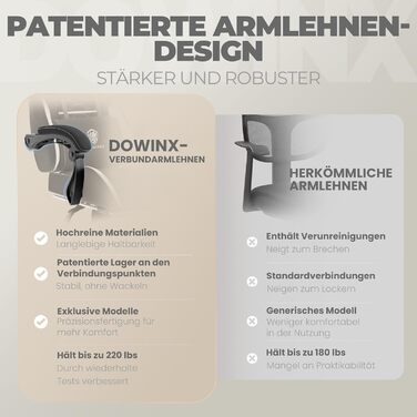 Ігровий крісло Dowinx з підголівником та підставкою для ніг, тканинне, з масажем, чорно-біле, ергономічне