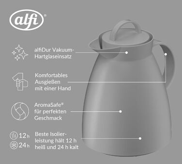 Термос Alfi DAN 1.0 л, пудрово-рожевий, з термоізоляційним корпусом з пластику та скляною вставкою, з кришкою-поворотом, дизайнерський, ідеальний для кави та чаю, BPA-free (без фільтра для чаю), Graphite Grey