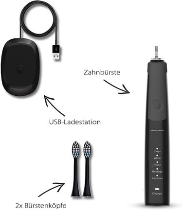 Електрична зубна щітка Tristan Auron SonicMaster (Блакитна) - 6 голів, чохол, 100 днів тестування, 5 режимів, 55 000 VPM, таймер 2 хв