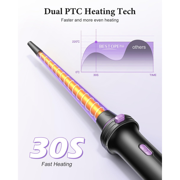 BESTOPE PRO Локкенстаб: Набір випрямляча та плойки 5-в-1 з термощіткою, 3 плойки (9-25 мм) для великих локонів, 13 температур, захисне покриття, рукавичка, затискач (базальтовий чорний)