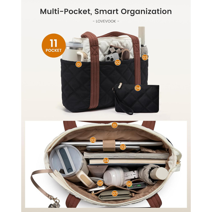 Сумка LOVEVOOK Shopper: містка, легка, з відділенням для ноутбука 15.6