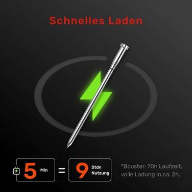 Бездротовий термометр для м'яса S Pro з Bluetooth, 6 датчиків, ±0,1°C, моніторинг через додаток, таймер, будильник, IP69 водонепроникний та олієстійкий