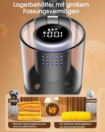 Видалення ворсу з одягу, пристрій для чищення тканини Lint Remover, Visual Trash