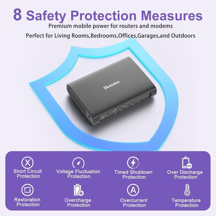 Mini UPS Skazeke 27000mAh з 5 виходами DC 5V/9V/12V/2A, USB 5V/2A для роутера/модему/IP-камери/Spectra S2 та ін. 79W