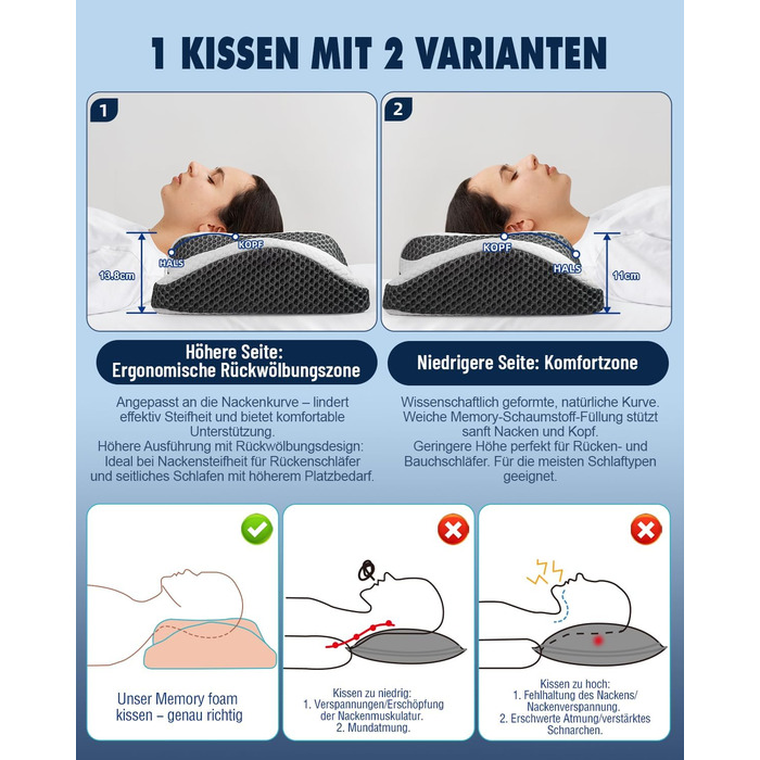 Ортопедична подушка IDEA, ергономічна подушка для шиї, подушка з memory foam, оригінальна для тих, хто спить на боці, на спині та на животі, подушка-підголівник для чоловіків та жінок (67.3 x 38.2 x 13.8/3 см)