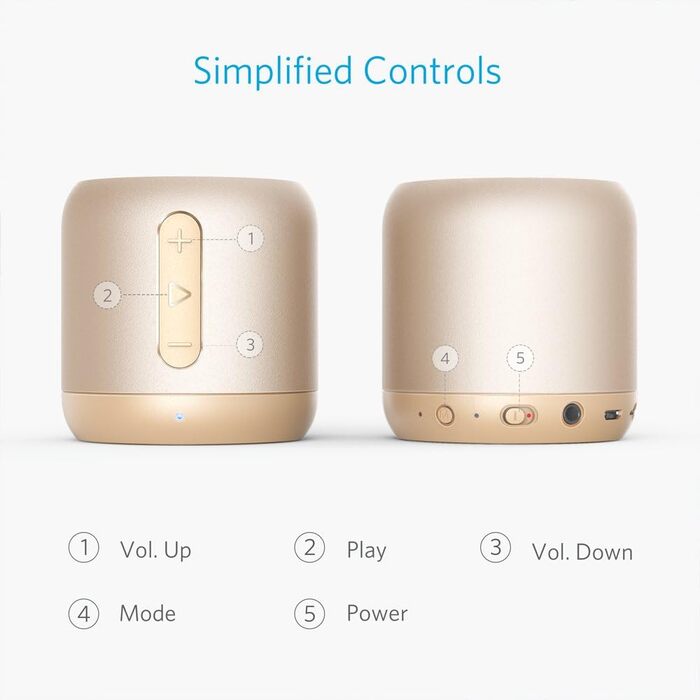 Портативна Bluetooth колонка Anker Soundcore Mini з FM радіо, 15 годин роботи та потужним басом (золота)