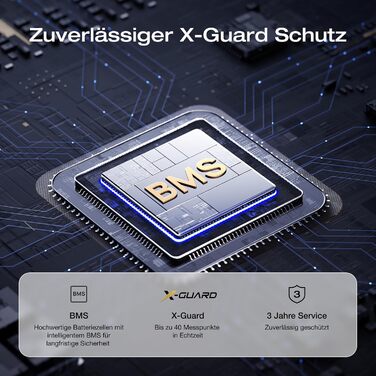 Портативна електростанція EcoFlow TRAIL 200 DC: 288 Wh, 300 Вт, LFP-акумулятор, сонячна панель, 5 виходів, захист від падінь, для кемпінгу та подорожей