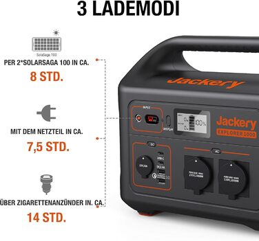 Jackery Explorer 1000: портативна електростанція, 1002Wh, 230V/1000W (пікова 2000W), USB, QC, для кемпінгу та подорожей