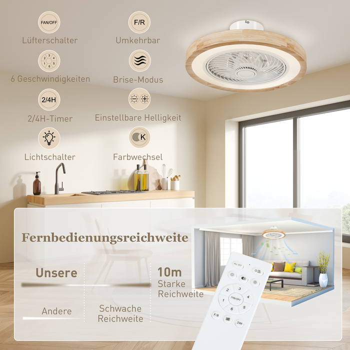 Стельовий вентилятор HOMCOM з дистанційним керуванням освітлення Світлодіодний вентилятор Стельовий світильник з регулюванням яскравості з кольором RGB, 6 швидкостей 40 Вт лампа з вентилятором, таймер реверсивний для спальні Природа 50 см