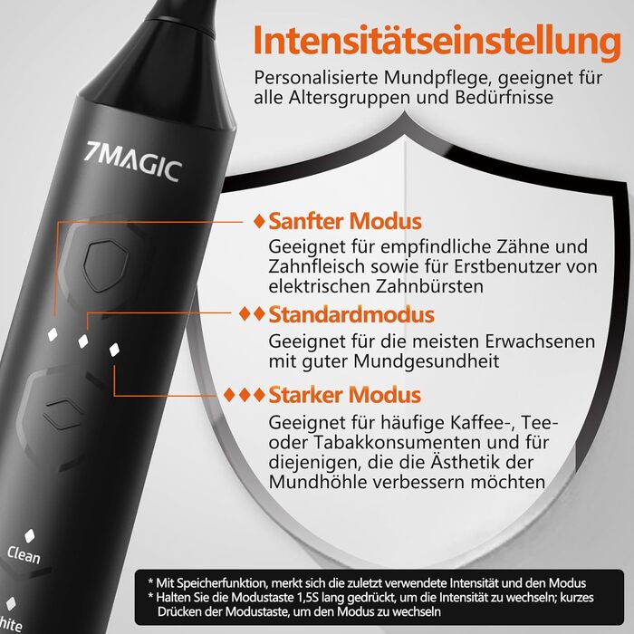 Електрична звукова зубна щітка Ritter - 5 режимів, 40000VPM, IPX7, акумулятор до 90 днів, таймер, чорний
