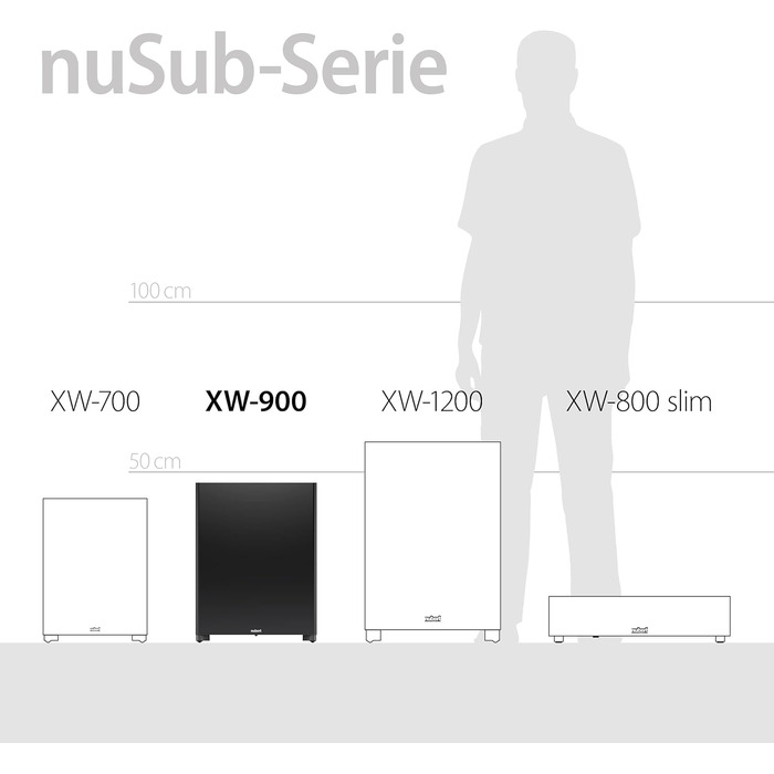 Сабвуфер Nubert nuSub XW-900 380 Вт Даунфайр Баси та ефекти Чорний абразивний лак