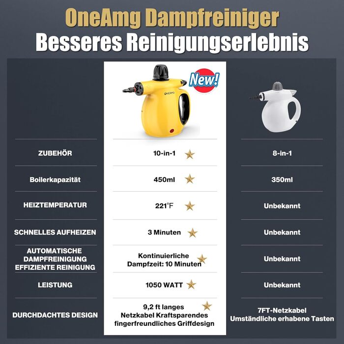 Портативний пароочисник 450 мл з 10 насадками та блокуванням безпеки. Швидкий нагрів. Універсальний пароочисник для дому, авто, кухні та підлоги.