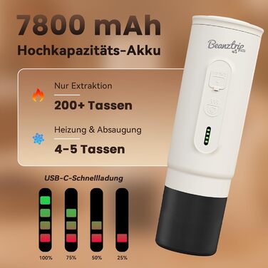 Портативна кавомашина BeanzTrip H02 PRO з акумулятором: 2 в 1 для еспресо та кави, сумісна з капсулами та меленою кавою, 20 Bar, USB-C, для подорожей, кемпінгу та автодому