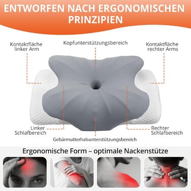 Ортопедична подушка FUNYKICH з піною з пам'яті, сірого кольору, з двома рівнями висоти (11/13 см), дихаюча та пральна, для комфортного сну на боці, спині та животі